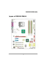 Preview for 14 page of Albatron PX925X Series User Manual