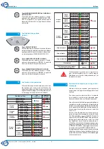 Preview for 4 page of albatros AIRPOOL ACATO Instructions For Operation Manual