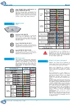 Preview for 32 page of albatros AIRPOOL ACATO Instructions For Operation Manual