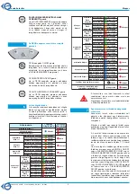 Preview for 48 page of albatros AIRPOOL ACATO Instructions For Operation Manual