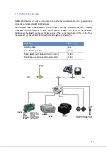 Preview for 12 page of Albatross AlbaCombi User Manual