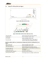 Предварительный просмотр 10 страницы Alber BDS-40 Product Description Manual