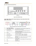 Предварительный просмотр 12 страницы Alber BDS-40 Product Description Manual