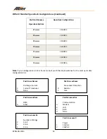 Предварительный просмотр 22 страницы Alber BDS-40 Product Description Manual