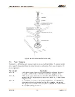 Предварительный просмотр 36 страницы Alber BDSU Installation Manual