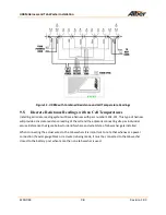 Предварительный просмотр 40 страницы Alber BDSU Installation Manual