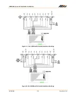 Предварительный просмотр 41 страницы Alber BDSU Installation Manual