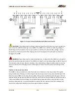 Предварительный просмотр 47 страницы Alber BDSU Installation Manual