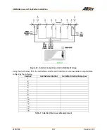 Предварительный просмотр 49 страницы Alber BDSU Installation Manual