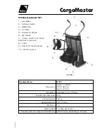 Preview for 7 page of Alber CargoMaster A 130 Operator'S Manual