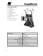 Preview for 8 page of Alber CargoMaster A 130 Operator'S Manual