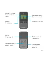 Предварительный просмотр 55 страницы Alber E-Motion ECS Instructions For Use Manual