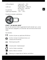 Предварительный просмотр 5 страницы Alber PS4820 Operating Instructions Manual