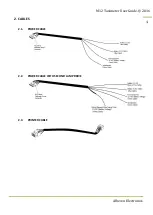 Предварительный просмотр 4 страницы Alberen iTAKSI M12 User Manual