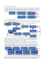 Preview for 13 page of Alberici Spike CM Arm Operator'S Manual