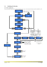 Preview for 9 page of Alberici Timebox B Operator'S Manual