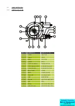 Предварительный просмотр 6 страницы ALBIN PUMP ALH Series Instruction Manual