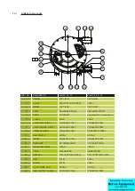 Предварительный просмотр 7 страницы ALBIN PUMP ALH Series Instruction Manual