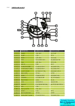 Предварительный просмотр 8 страницы ALBIN PUMP ALH Series Instruction Manual