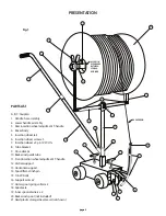 Предварительный просмотр 3 страницы Albion 1051-1 ROVER Manual