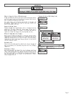 Предварительный просмотр 3 страницы Albion 860-48-59-6561 Operator'S Manual