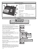 Предварительный просмотр 6 страницы Albion 860-48-59-6561 Operator'S Manual