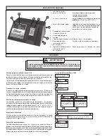 Предварительный просмотр 9 страницы Albion 860-48-59-6561 Operator'S Manual