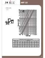 Preview for 5 page of Albion ART 22 Flow Data And Installation Instructions