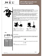 Preview for 9 page of Albion ART24 Technical Data And Installation Instructions