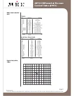 Предварительный просмотр 17 страницы Albion ART24 Technical Data And Installation Instructions