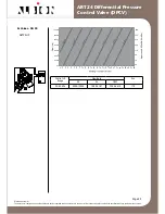 Предварительный просмотр 22 страницы Albion ART24 Technical Data And Installation Instructions