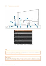 Предварительный просмотр 12 страницы Albixon Inverboost C Installation And User Manual