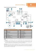 Предварительный просмотр 13 страницы Albixon Inverboost C Installation And User Manual