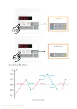 Предварительный просмотр 18 страницы Albixon Inverboost C Installation And User Manual