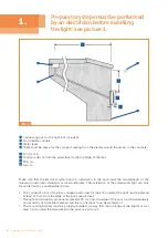 Preview for 2 page of Albixon LED-P100 Installation And User Manual