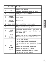 Preview for 45 page of Albrecht Audio 27156 Instruction Manual