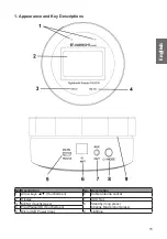 Предварительный просмотр 15 страницы Albrecht Audio 27250 Manual