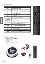 Предварительный просмотр 28 страницы Albrecht Audio 27250 Manual