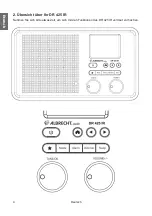 Предварительный просмотр 4 страницы Albrecht Audio 27425 Manual