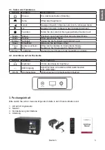 Предварительный просмотр 5 страницы Albrecht Audio 27425 Manual