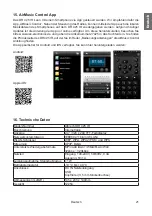 Предварительный просмотр 21 страницы Albrecht Audio 27425 Manual