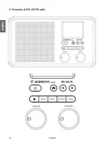 Preview for 28 page of Albrecht Audio 27425 Manual