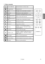 Предварительный просмотр 53 страницы Albrecht Audio 27425 Manual