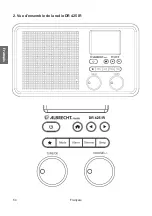 Предварительный просмотр 54 страницы Albrecht Audio 27425 Manual