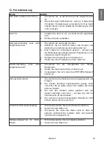 Предварительный просмотр 23 страницы Albrecht Audio 27450 Instruction Manual