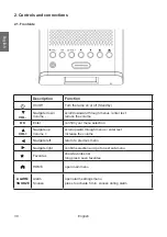 Предварительный просмотр 30 страницы Albrecht Audio 27450 Instruction Manual