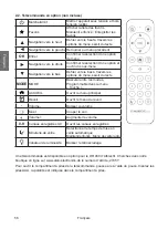 Предварительный просмотр 56 страницы Albrecht Audio 27450 Instruction Manual