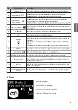 Preview for 29 page of Albrecht Audio 27861 Manual