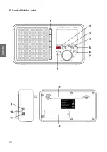 Preview for 40 page of Albrecht Audio 27861 Manual