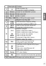 Preview for 25 page of Albrecht Audio DR 56+ Manual